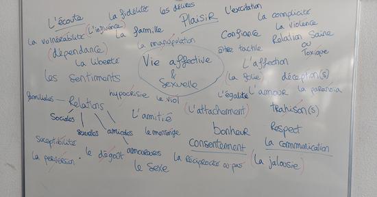 Les questions de sexualité peuvent être intimement liées aux problèmes de violence.